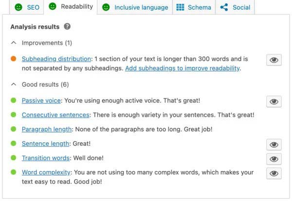 Readability Analysis section in the Readability tab showing the list of checked items and the color of the lighte - 0 تا 100 آموزش افزونه Yoast SEO
