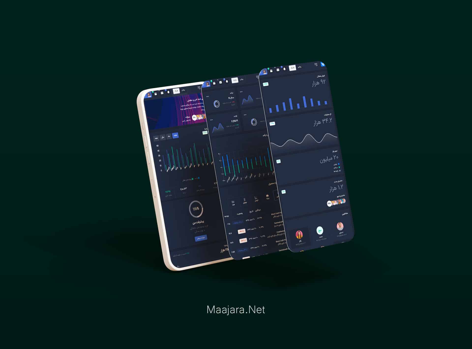 CUS | ماجرا | Majara