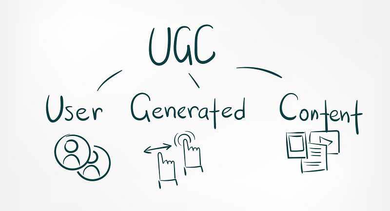 The Role of UGC in Content Marketing | ماجرا | Majara