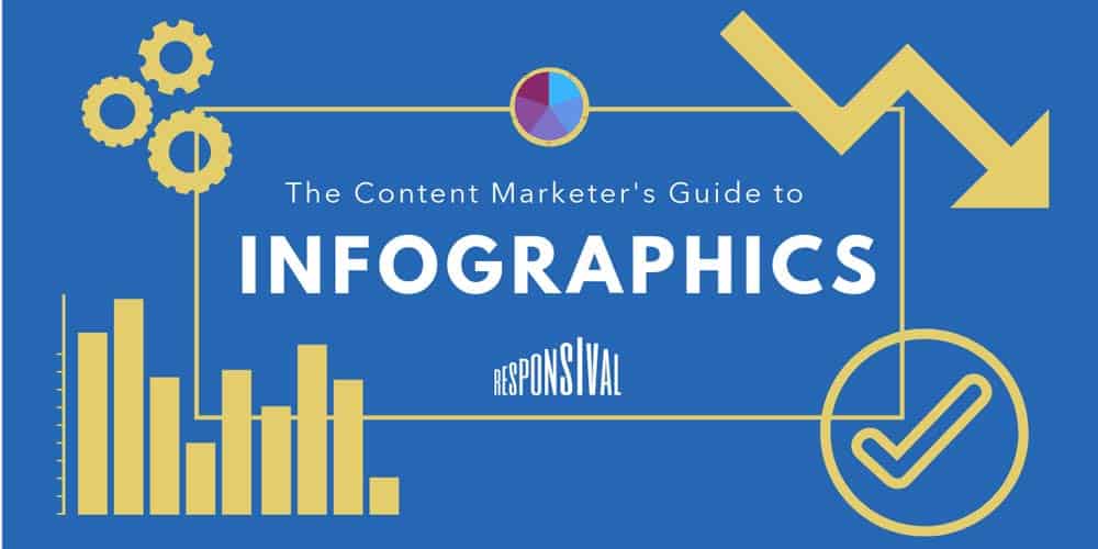 Using Infographics in Content Marketing | ماجرا | Majara