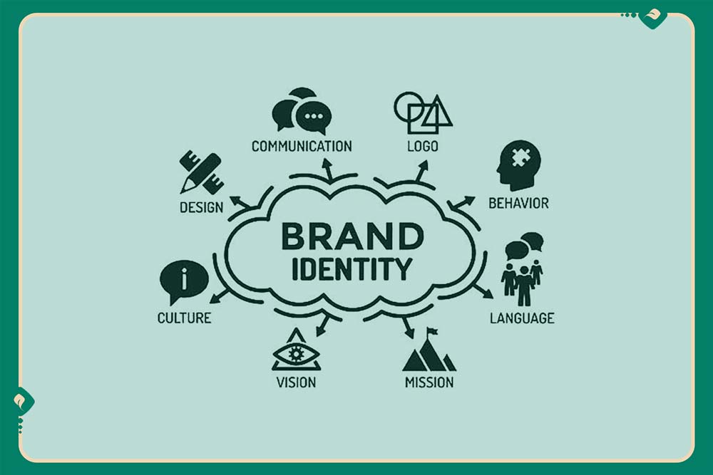راهنمای گام به گام ساخت هویت برند آنلاین