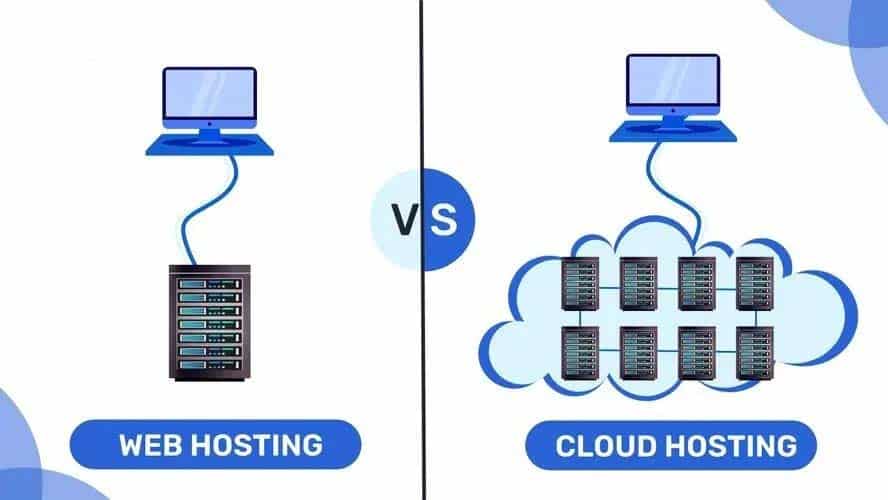 Differences between cloud hosting and other types of hosting | ماجرا | Majara
