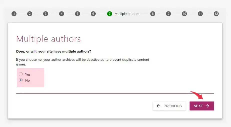 yoast multiple author settings | ماجرا | Majara