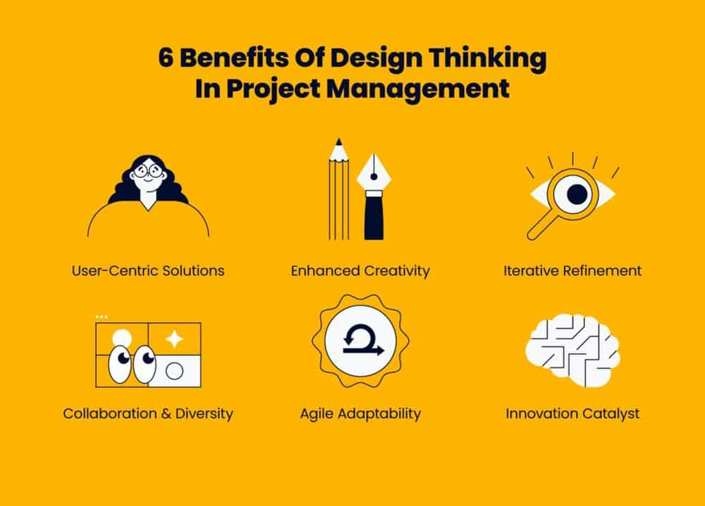 Benefits of using design thinking in marketing | ماجرا | Majara