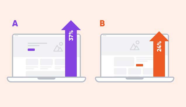 Conducting A.B testing and analyzing results to increase conversion rates | ماجرا | Majara