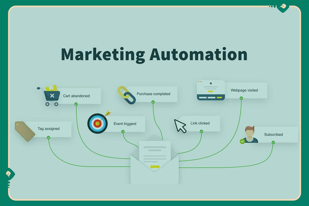 اتوماسیون بازاریابی