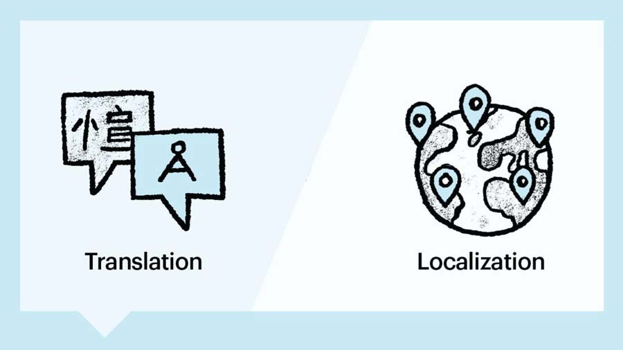 Localization vs. Translation | ماجرا | Majara