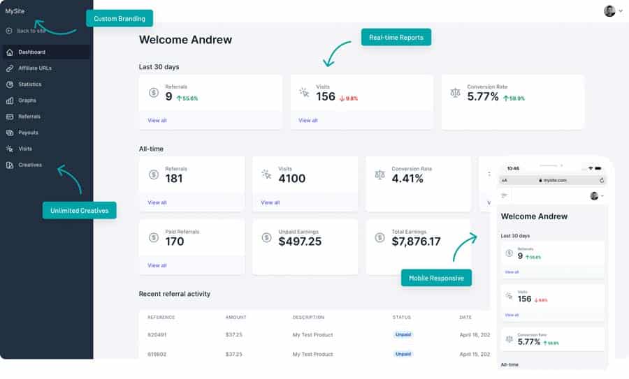 Tracking and managing referrals and revenue with the AffiliateWP plugin | ماجرا | Majara