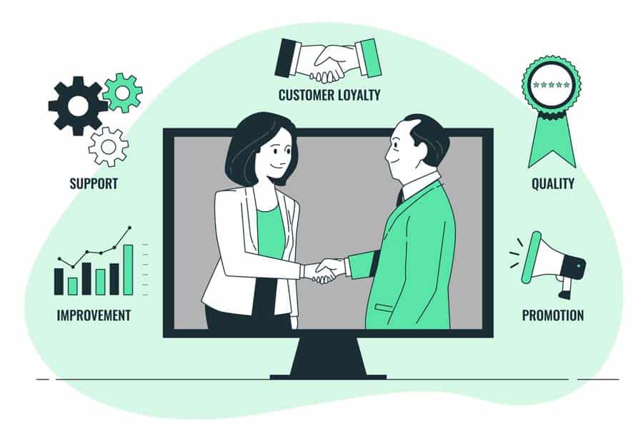 Why is customer loyalty important | ماجرا | Majara