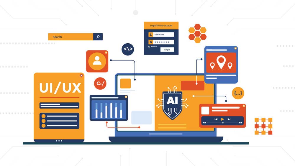 AI based user experience UX | ماجرا | Majara