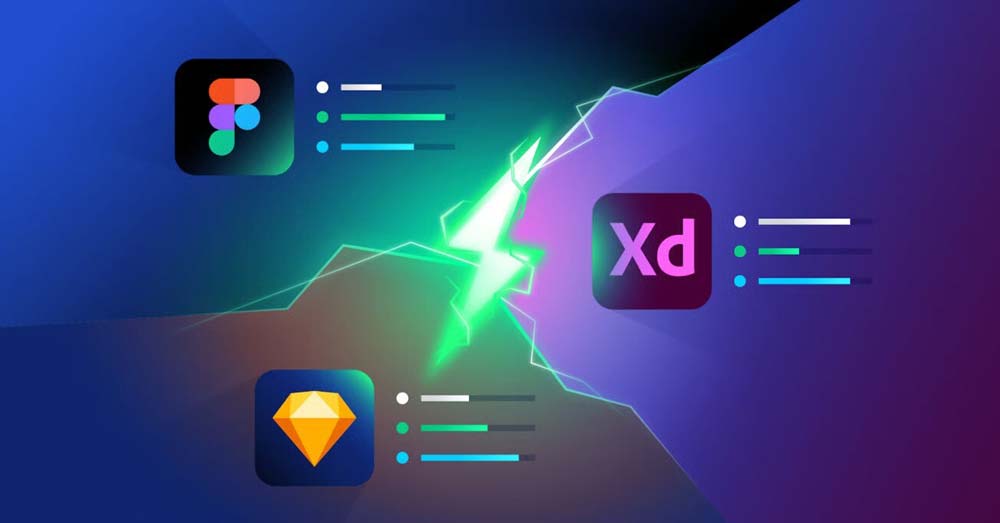 Why did Figma replace old tools | ماجرا | Majara